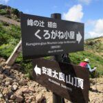 下山開始。これから湯川渓谷を下るので、注意して歩くことになる